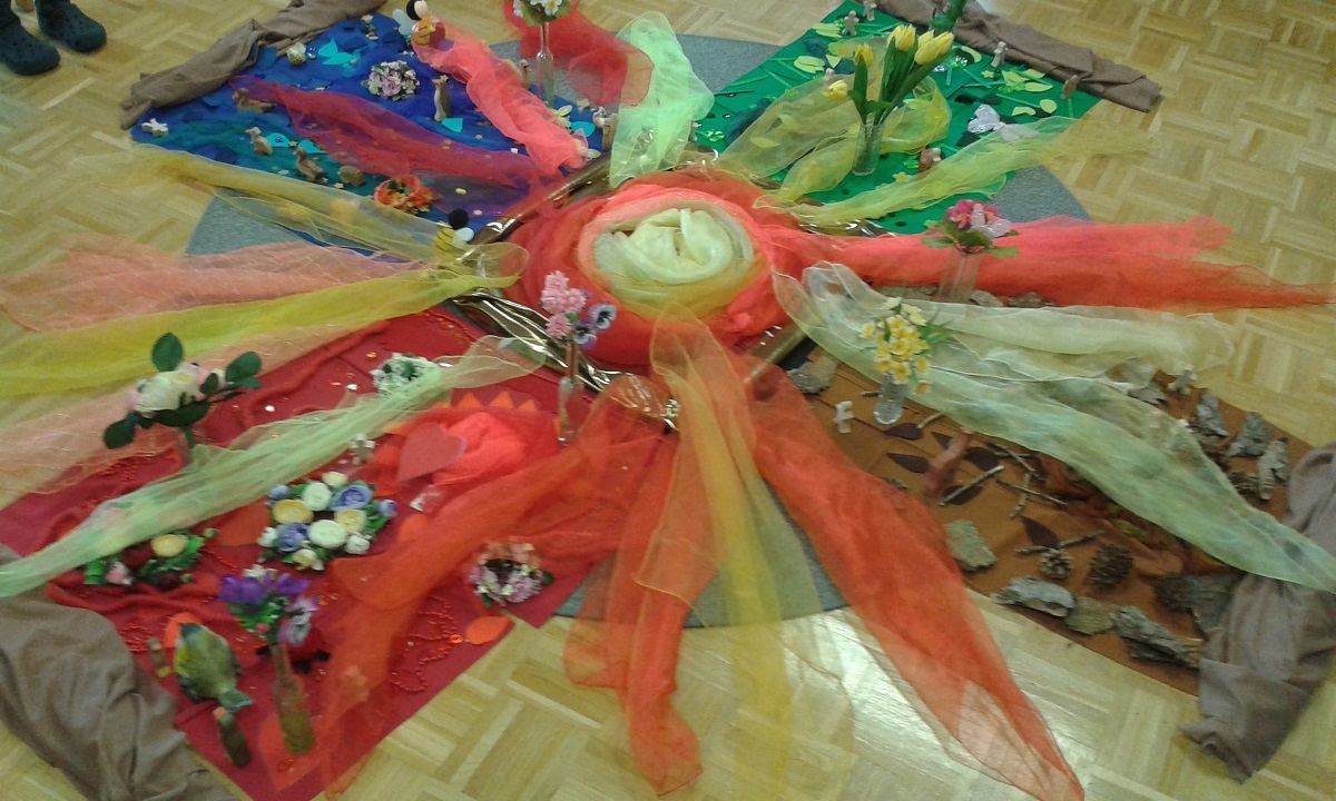 Pfarrkindergarten Oberzeiring / Kiga Oberzeiring Pfarrkindergarten Oberzeiring - Logo