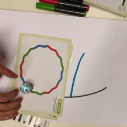 Einsatzbeispiel: Robotik Ozobot