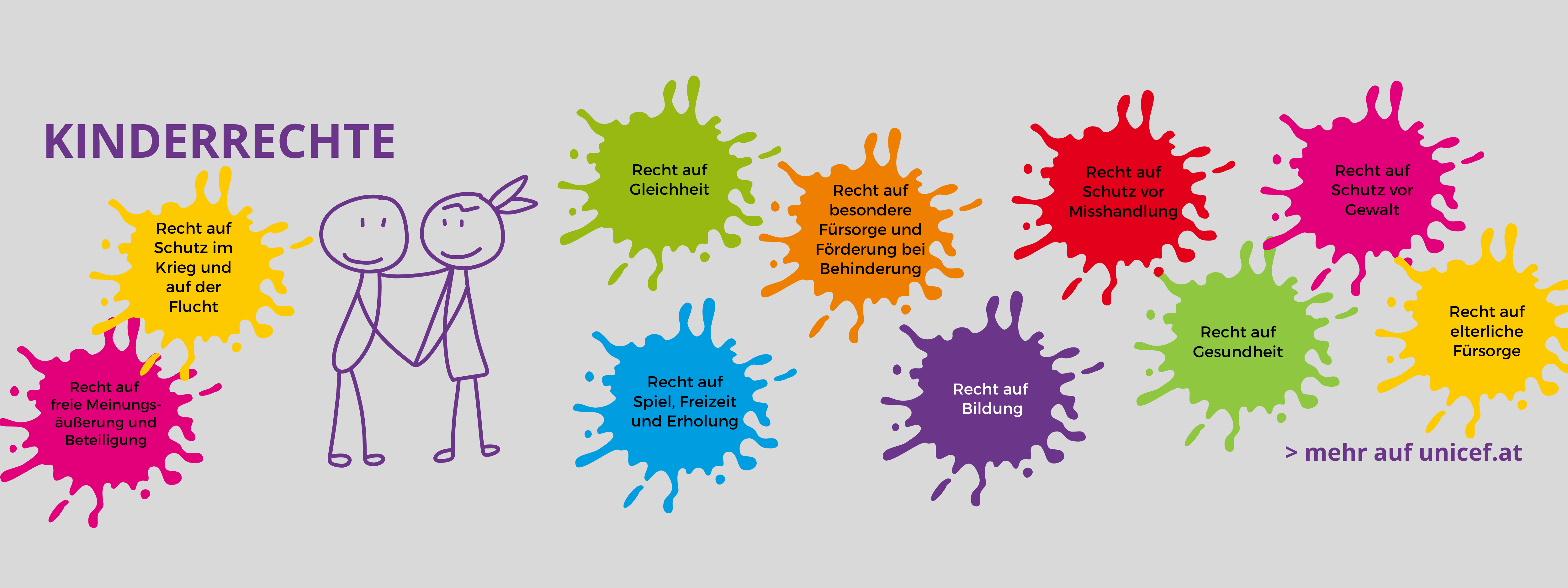 10 wichtige Kinderrechte